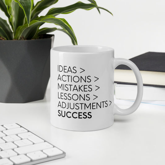 Idea To Success Mug