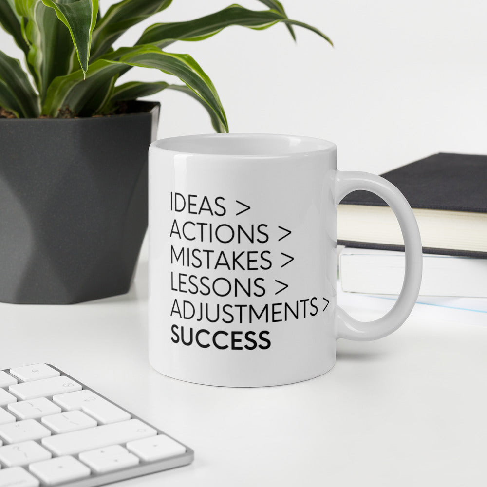 Idea To Success Mug