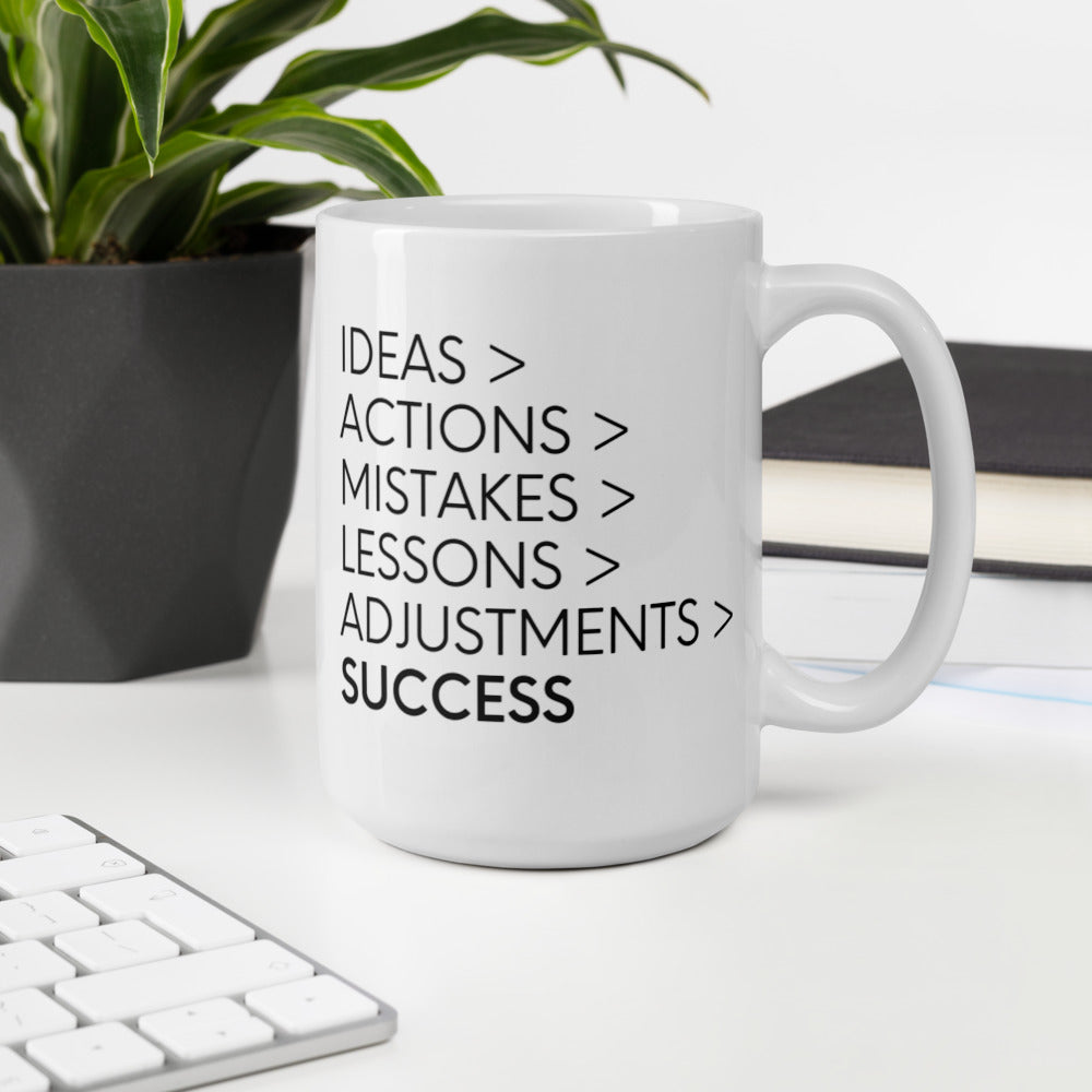 Idea To Success Mug
